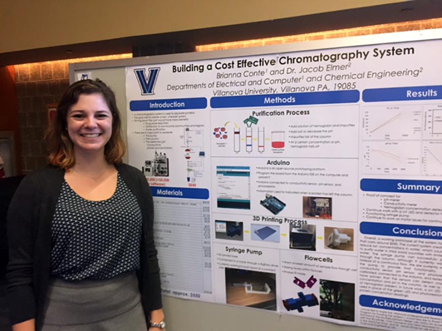 Brianne Conte ’18 EE took second place for her undergraduate engineering poster.
