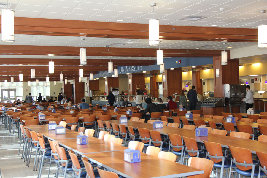 Dining Halls | Villanova University