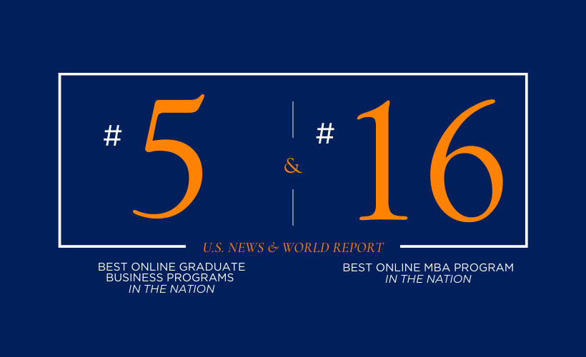 Graphic of U.S. News & World Report #5 Best Online Graduate Business Programs, and # 16 Best Online MBA rankings