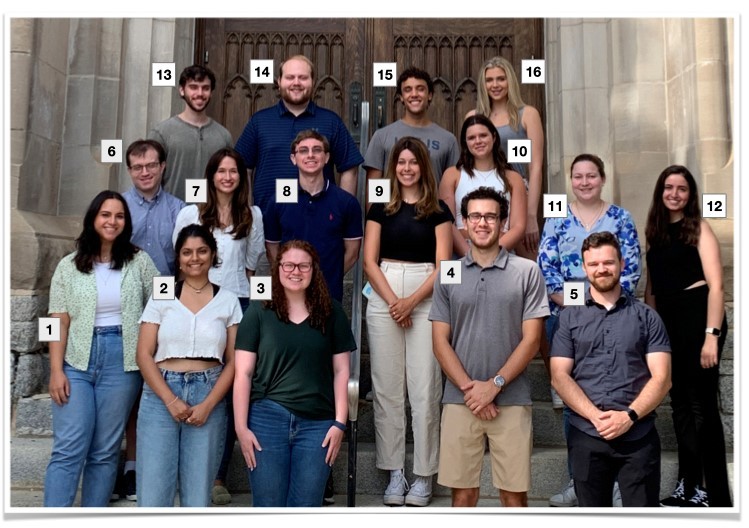 Group photo of Psychology master's students entering in the fall of 2022 