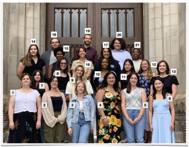 Group photo of Psychology master's students entering in the fall of 2023 Group photo of Psychology master's students entering in the fall of 2023