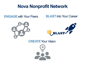 Nova Nonprofit Network