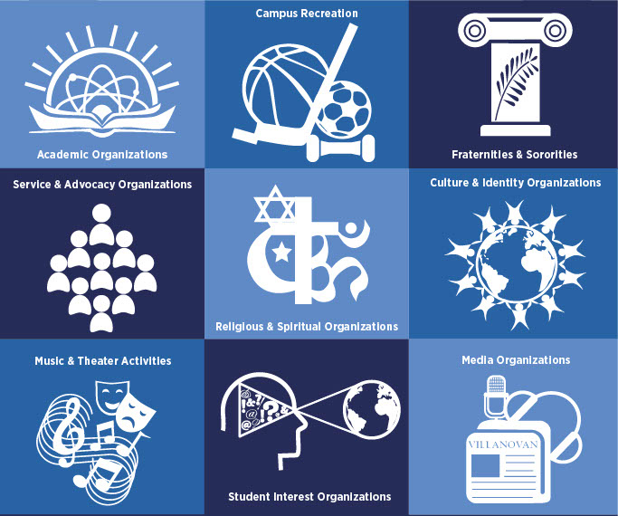 Symbols for categories of student organizations
