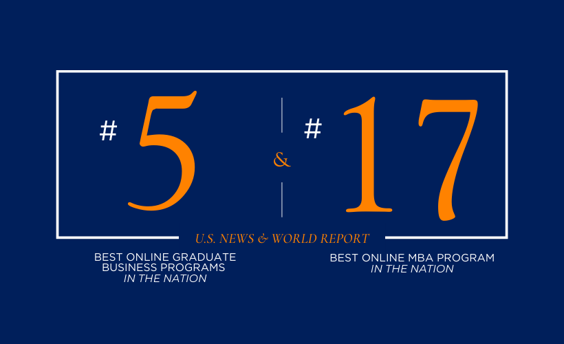 Online MBA and Grad Programs Ranking