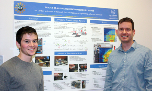 Ian Dardani Wins Best Poster at Meeting of Industry – University Cooperative Research Center