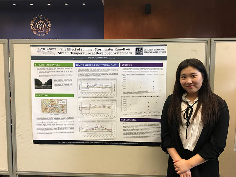 Nayeon Kwak ’22 CE conducted research through the Villanova Center for Resilient Water Systems.