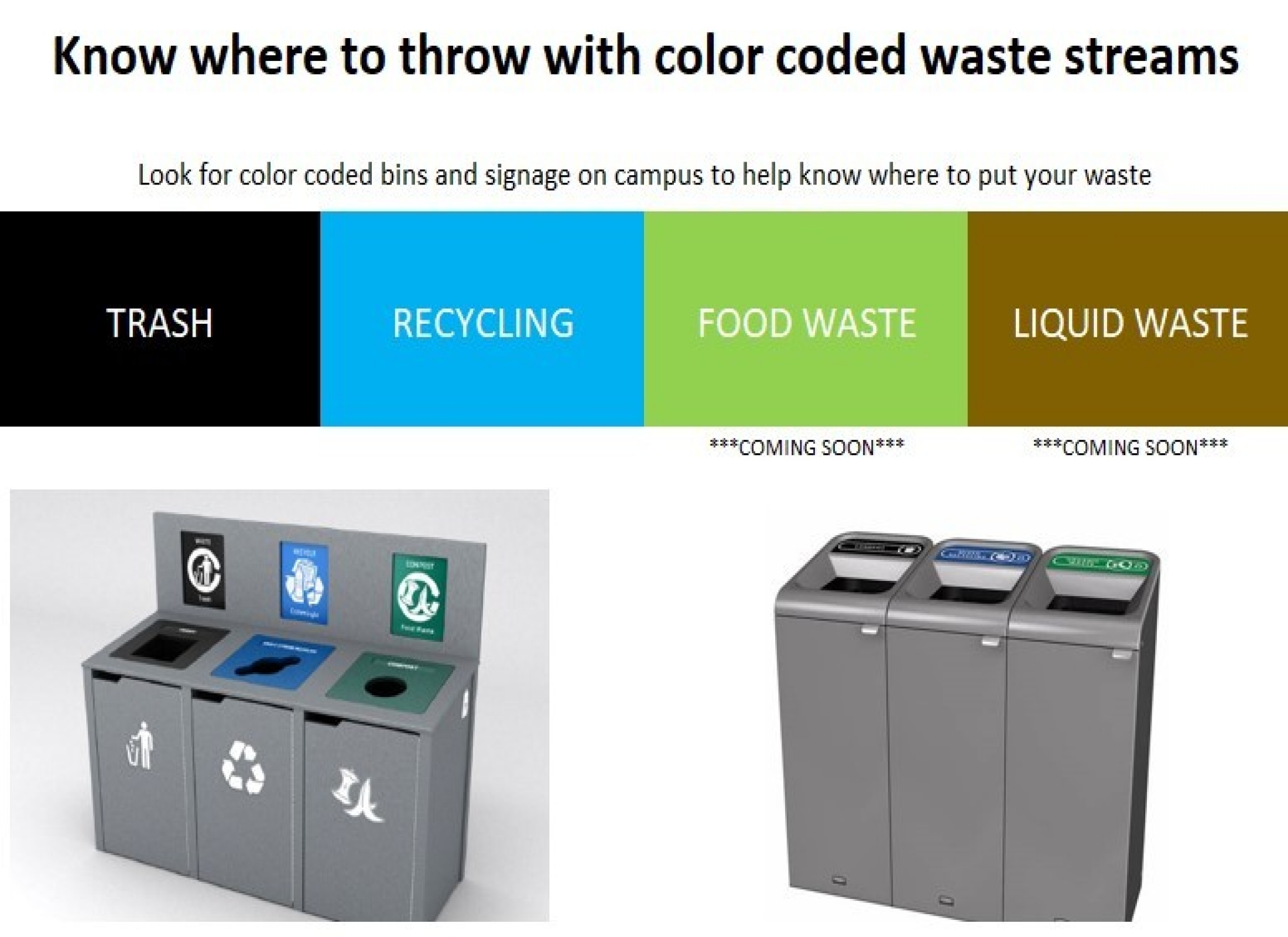 Know where to throw with color coded waste streams.  Black identifies trash Blue identifies recycling Green identifies organics or compost Brown identifies liquid or beverage waste.