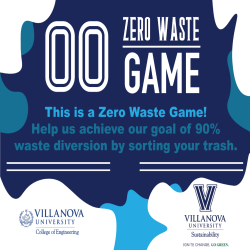 Zero Waste Game Poster