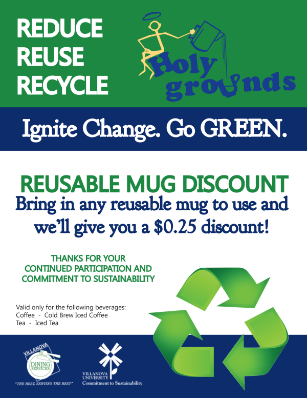 Reusable Mug Discount Program