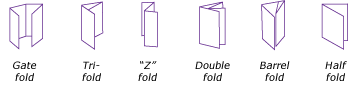 Types of Folds