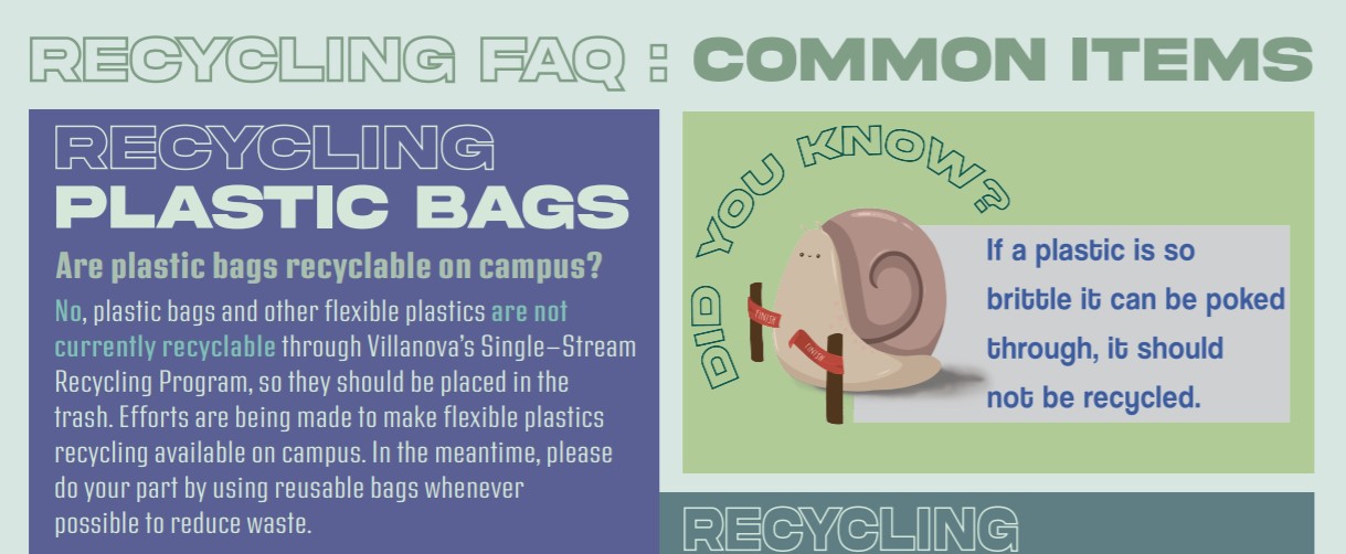 Recycling FAQ