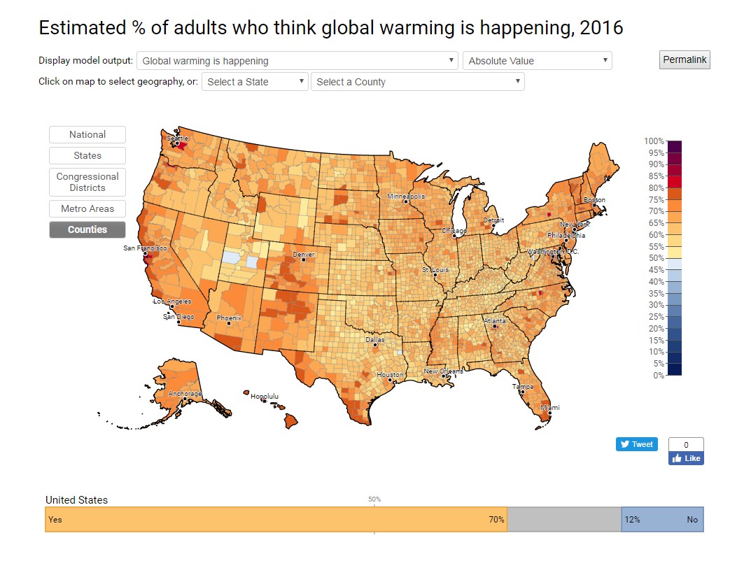 Percentage of Americans who think global warming is happening