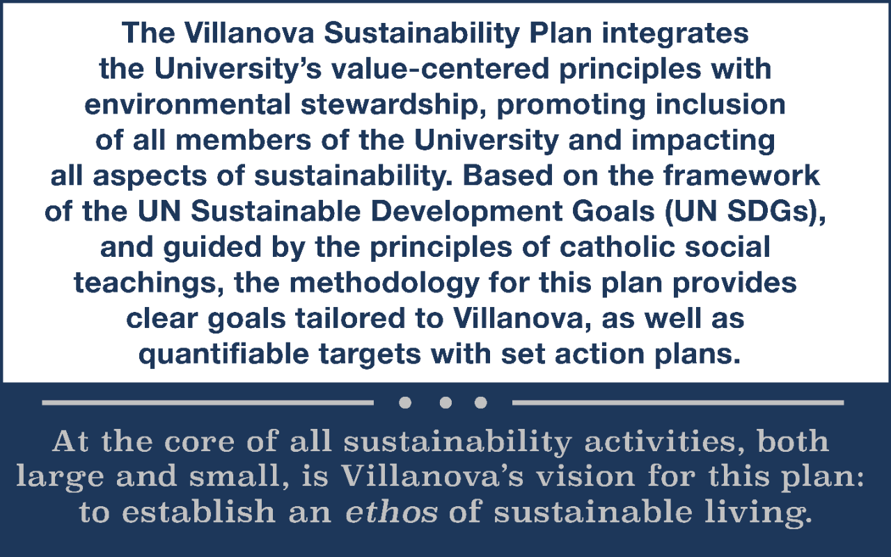Description of Villanova's Sustainability Plan (as described in the linked website). 